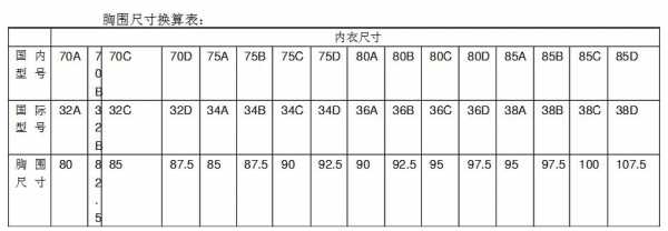 65c是什么（65c是什么尺码）