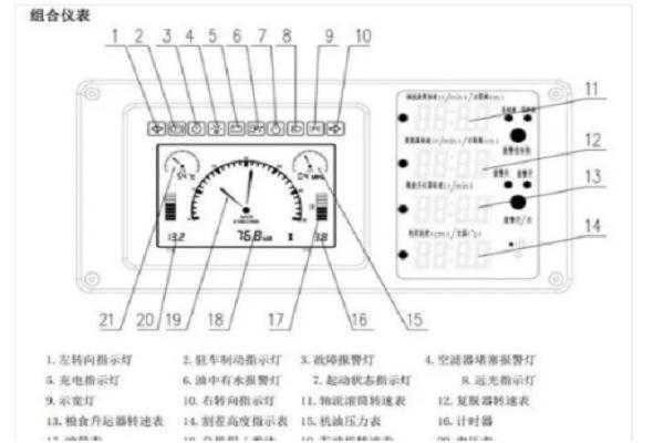 雷沃FT950.FT什么意思（雷沃ft524）