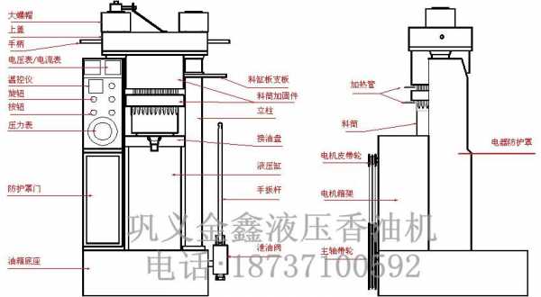 家用榨油机控制原理是什么（家用榨油机控制原理是什么意思）