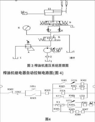 家用榨油机控制原理是什么（家用榨油机控制原理是什么意思）