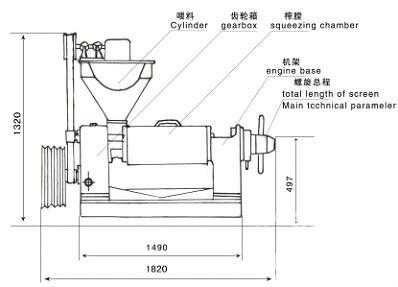 家用榨油机控制原理是什么（家用榨油机控制原理是什么意思）