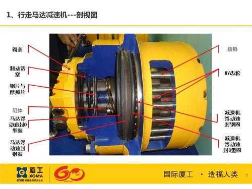 行走马达总成什么作用（行走马达故障分析）