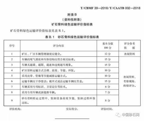 骨料是什么国标行业（骨料国家标准）