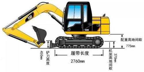 什么是挖掘机的提升器（挖掘机提升器的工作原理）