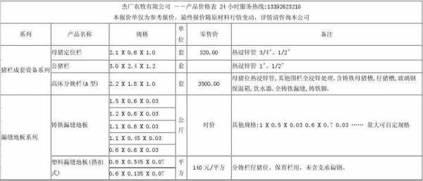 设备出厂价什么意思（设备出厂要求有哪些文件）