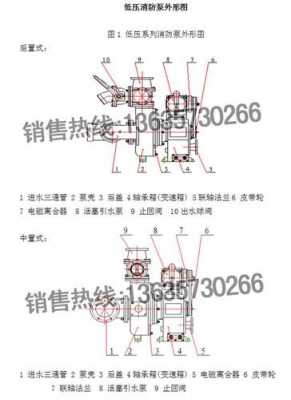 消防车用的是什么水泵（消防车水泵的工作原理）