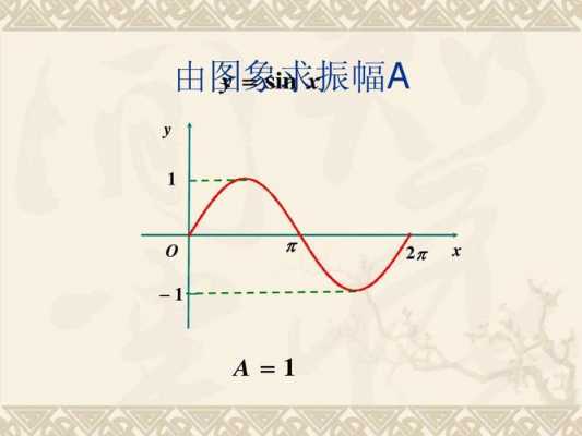 什么叫双振幅振动（什么叫双振幅振动和振幅）