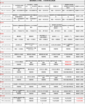 一个月都有什么速成班（一个月时间能学点什么）