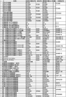 m704k什么意思（m701k）