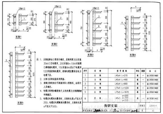 工程上12d表示什么意思（工程12d4013图集）