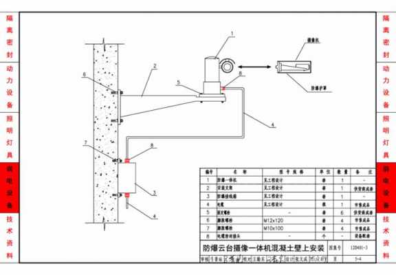 工程上12d表示什么意思（工程12d4013图集）