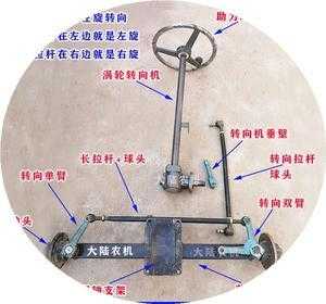 铲车前面部分叫什么（铲车前轴拆卸图解）