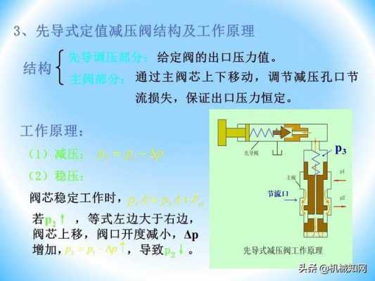 液压机上面阀是什么阀门（液压机阀门工作原理）