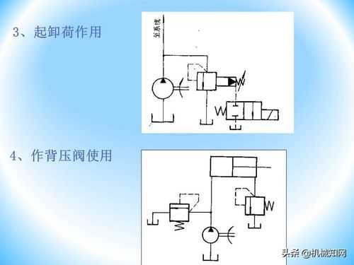 液压机上面阀是什么阀门（液压机阀门工作原理）