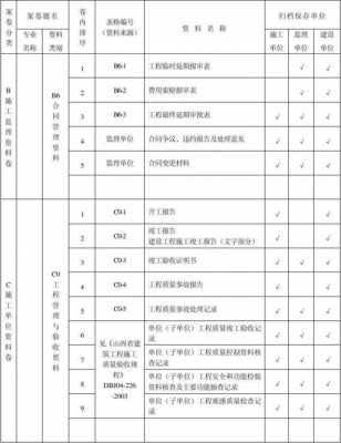 955工程是什么意思（9571工程是什么意思）