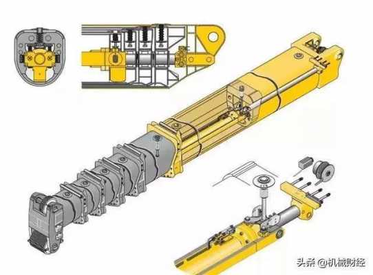 吊车缸销臂销是什么（吊车单缸销臂销的视频）