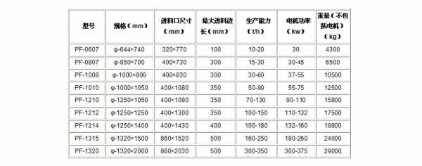 反击破间隙h4指的是什么（反击破参数表）