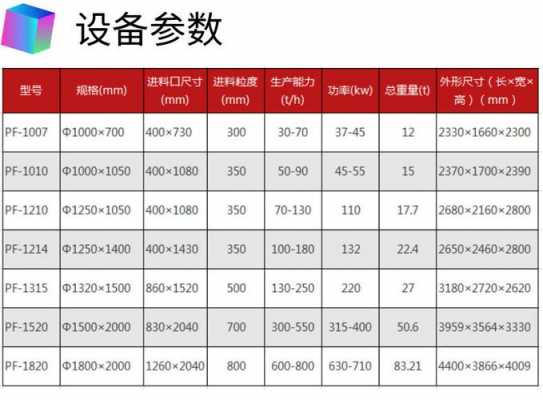 反击破间隙h4指的是什么（反击破参数表）