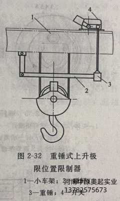 限位器是什么意思（限位器什么作用）