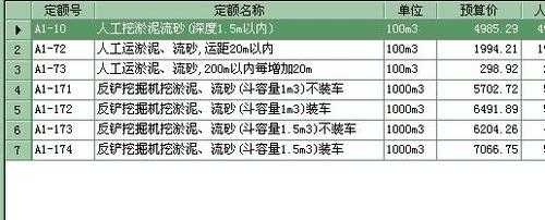 挖河道石套什么定额（河道挖石头需要办理什么手续）