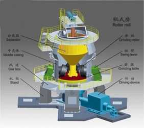 生产水泥为什么不用立磨（水泥熟料为什么要经过粉磨）
