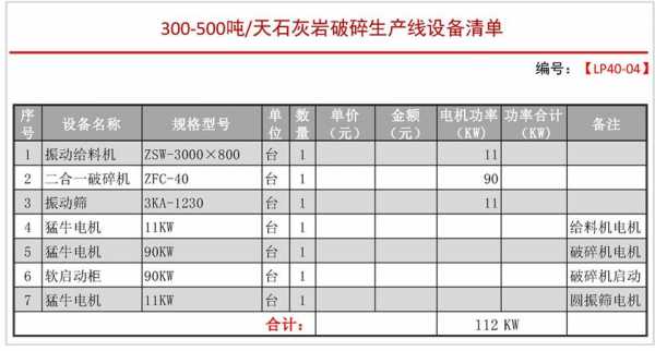 石场出料单用什么系统（石料场设备）