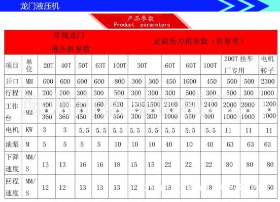 液压机额定压力是指什么（液压系统额定工作压力）