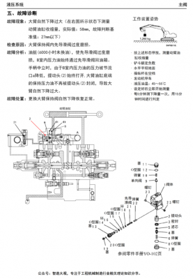 保持阀的主要作用是什么（大臂保持阀）