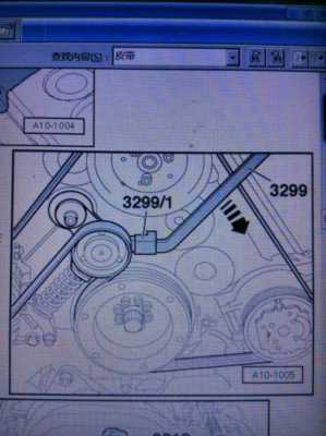 奥迪A8什么发电机（奥迪a8发电机皮带装配图）