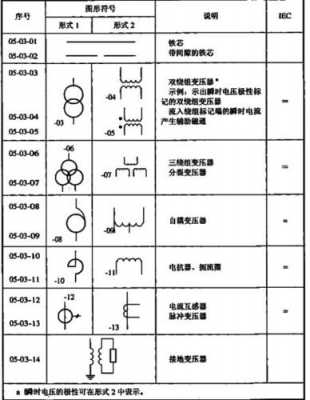 tc代表什么（tc代表什么电气符号）