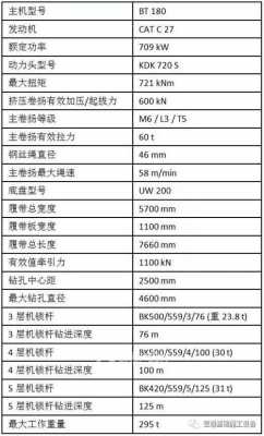 宝峨bg25c大灯不亮什么原因的简单介绍