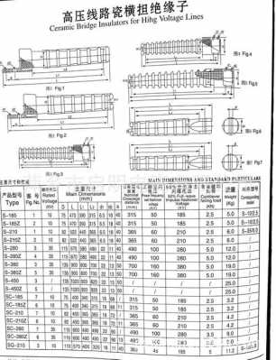 横担l8081200的什么意思（横担规格表示）