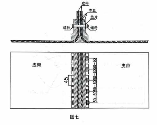 用什么方法接皮带（如何接皮带搭接）