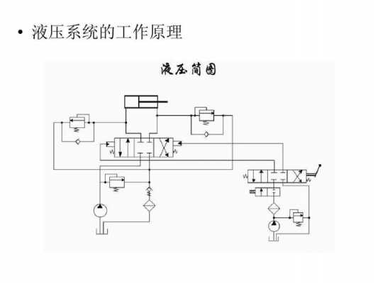 挖机有什么工作原理（挖机工作原理图）