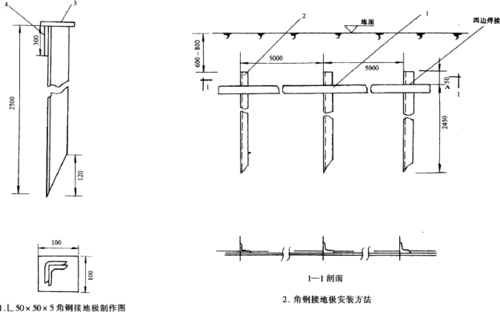 履带接地长度是什么（履带吊接地要求）