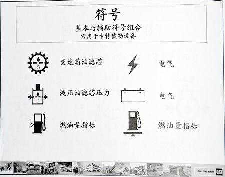 挖掘机上的字母是什么意思（挖掘机符号代表）