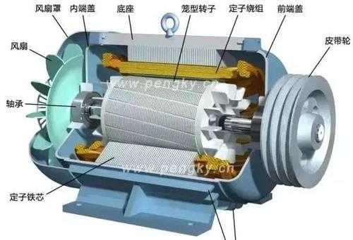 电机上w表示什么（电机上的wr是什么意思）