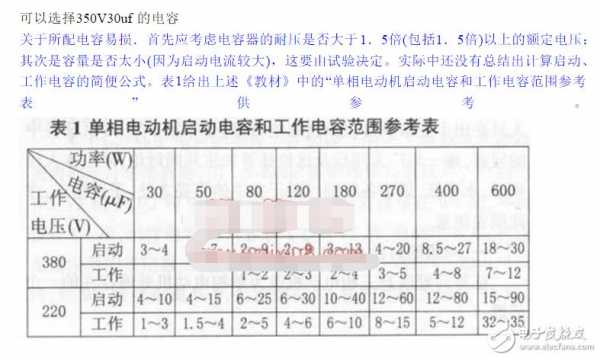 电机上w表示什么（电机上的wr是什么意思）