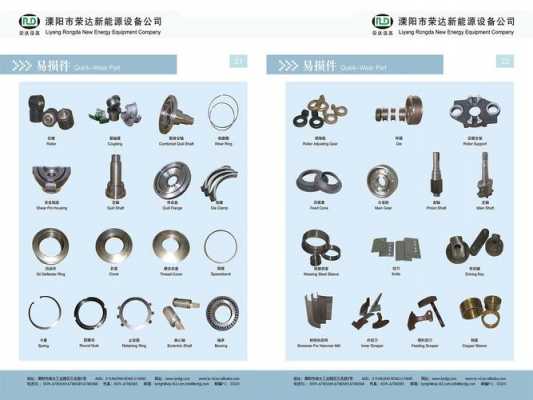 什么机器易损件（什么机器易损件质量好）