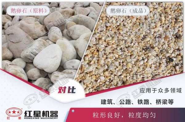 制砂用什么石（砂石制作原料）