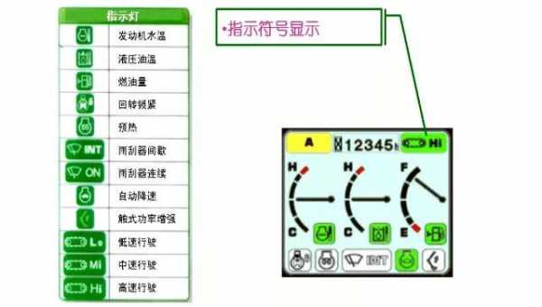 挖机燃油滤芯是什么（挖机燃油滤芯报警图标）