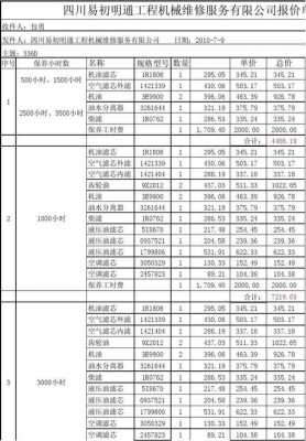 临工60挖机保养需要更换什么（临工60挖掘机保养目录）