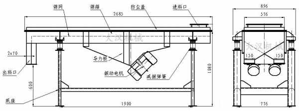 振动筛的缺点是什么（振动筛的原理及结构）