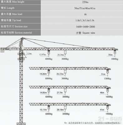 qtz63是什么型号的简单介绍