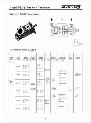 液压泵的ls和PC是什么意思（液压泵代号含义）