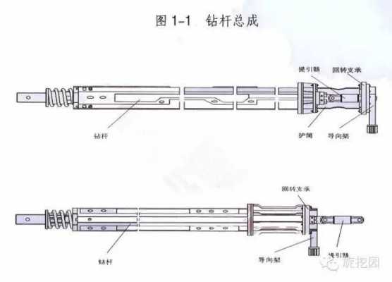 旋挖钻机转杆什么材料好（旋挖钻机钻杆工作原理）