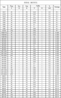 SB40是什么材料（sb410相当于国内什么材质）