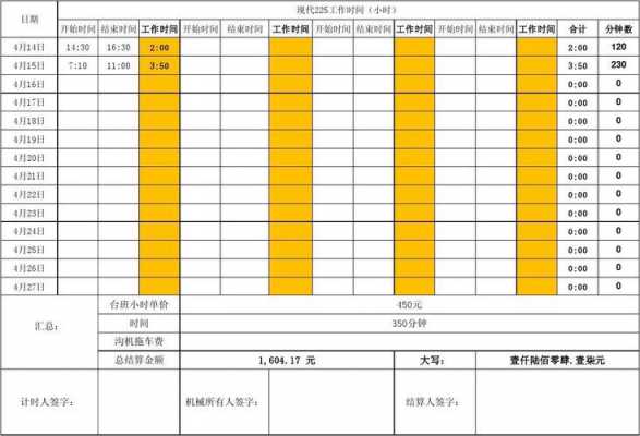 挖机工作表m是什么意思（挖机工作明细表）