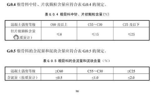 为什么石子针片状（石子针片状含量一般是多少）