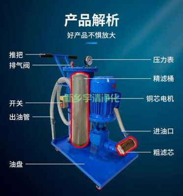 滤油机保养都清理什么地方（滤油机维护保养内容）